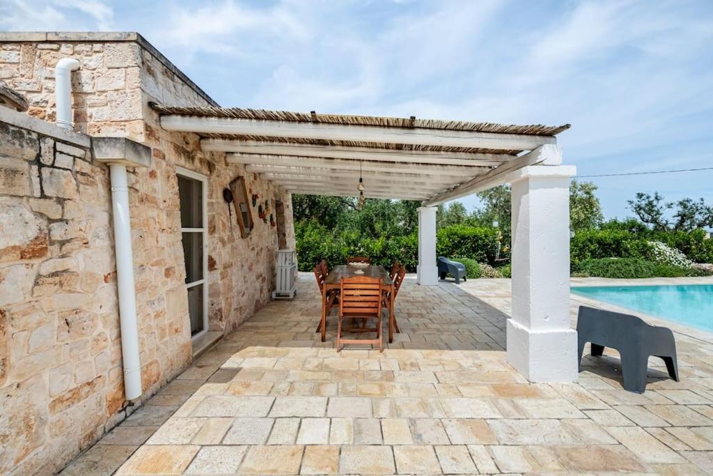 Trullo Oasi Santo Stefano - Private Pool * Castellana Grotte